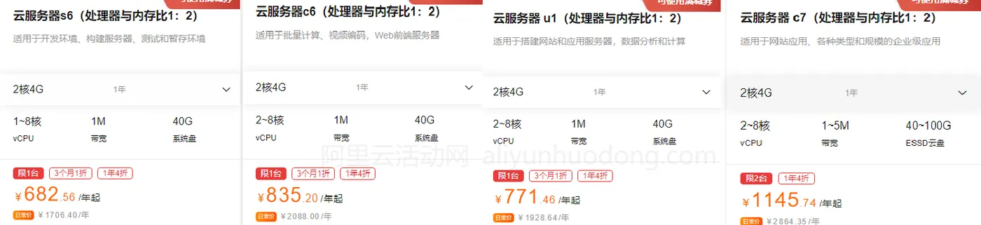 阿里云服务器2核4G活动价格对比展示图.png