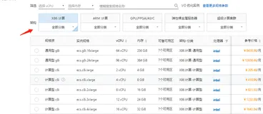 阿里云服务器租用收费价格，X86计算架构云服务器收费标准参考