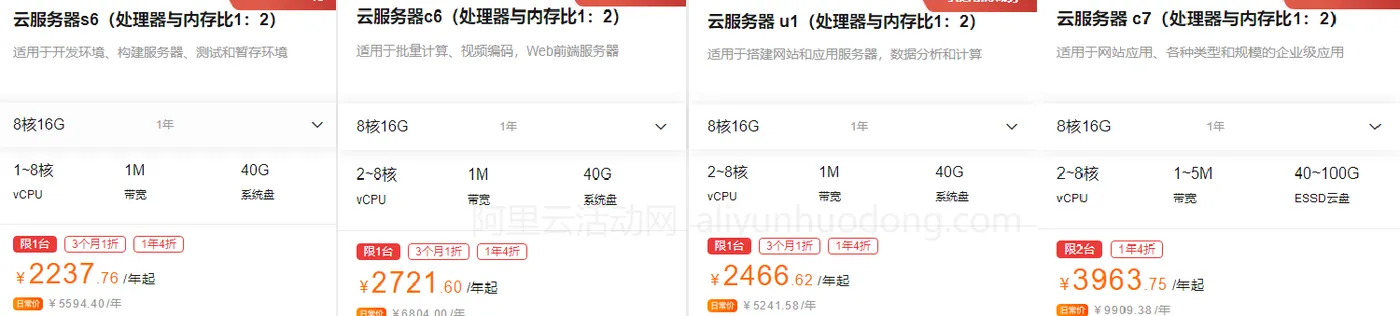 阿里云服务器8核16G活动价格对比展示图.png
