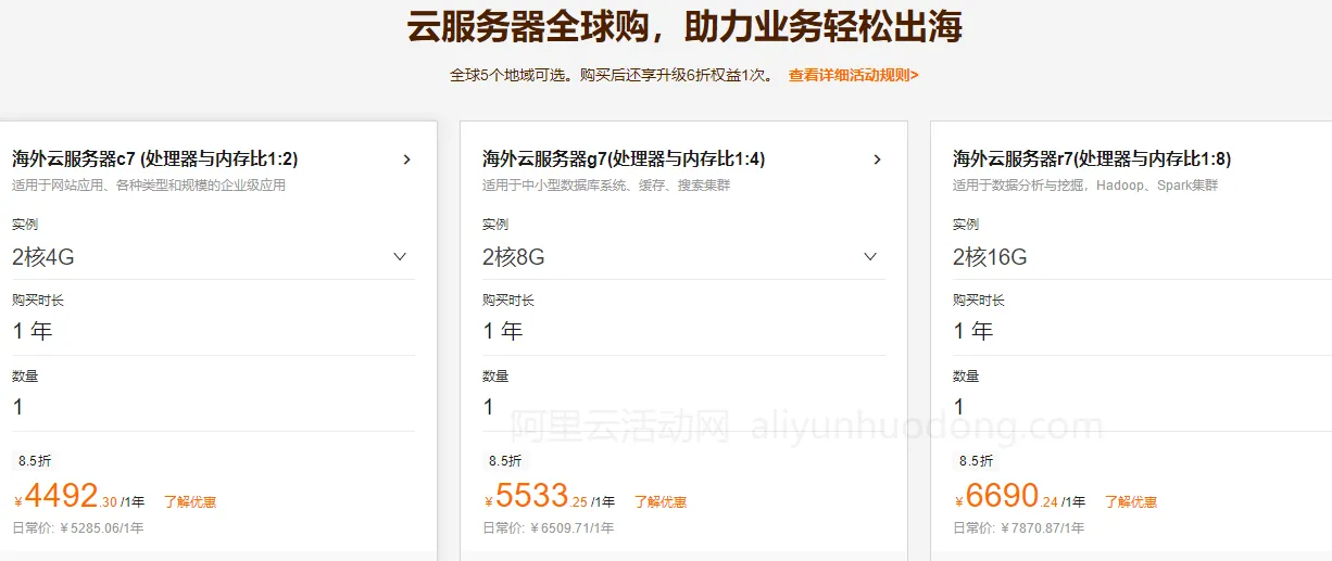 老用户购买海外地域云服务器价格展示图.png