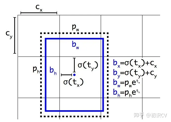 d88acf9d5c045fa21f50260584907bab_fd539509161151203be2a1f290f0ecb1.jpeg