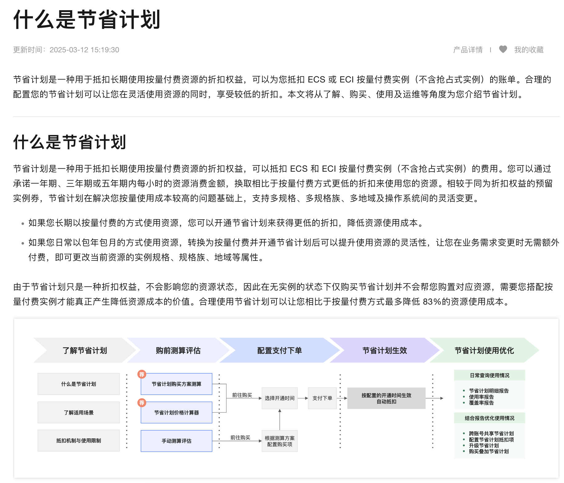 阿里云服务器ECS节省计划.png