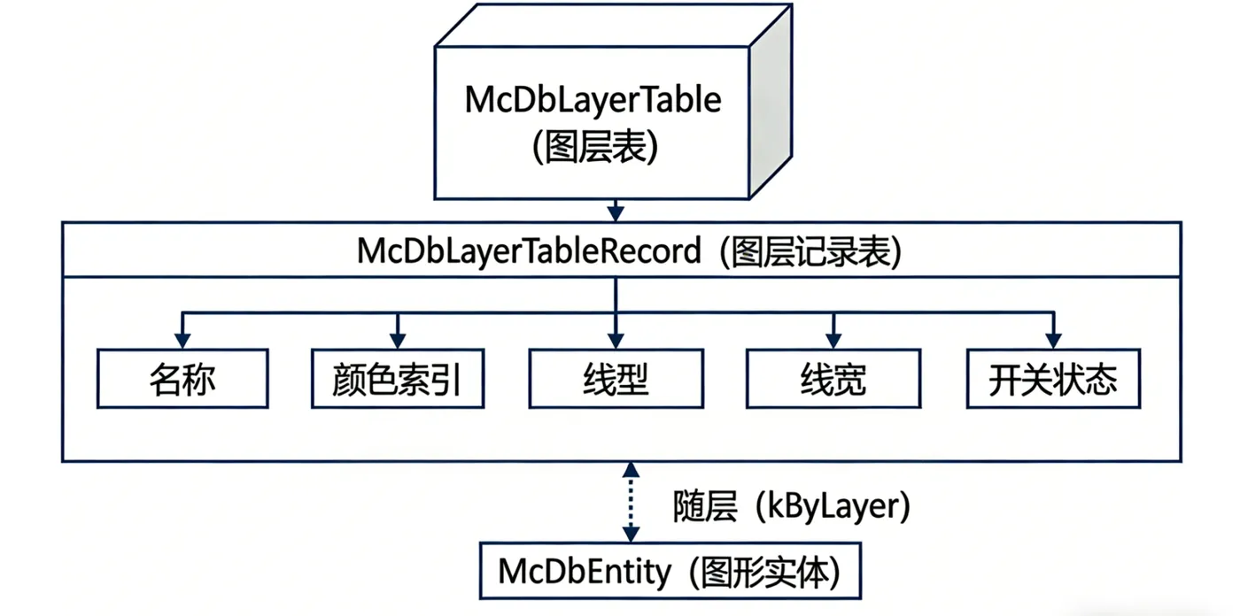 image-20260330162225298.png
