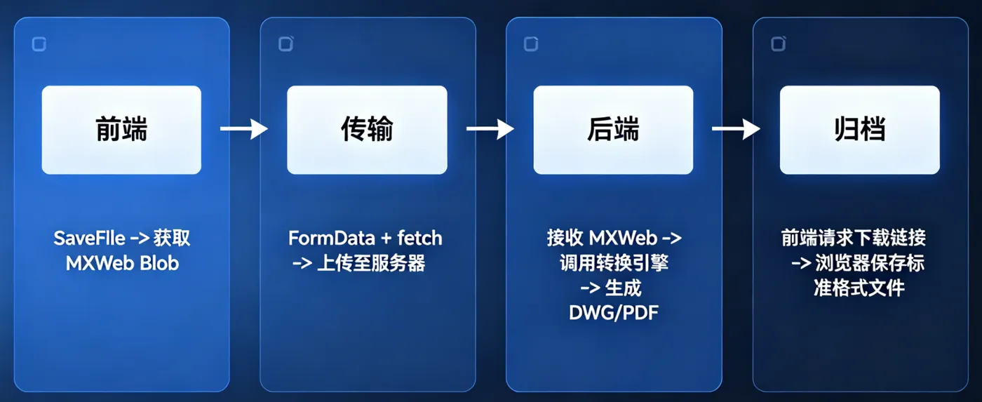 image-20260513153359882.png