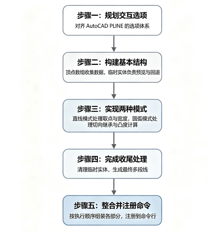 image-20260901170711222.png