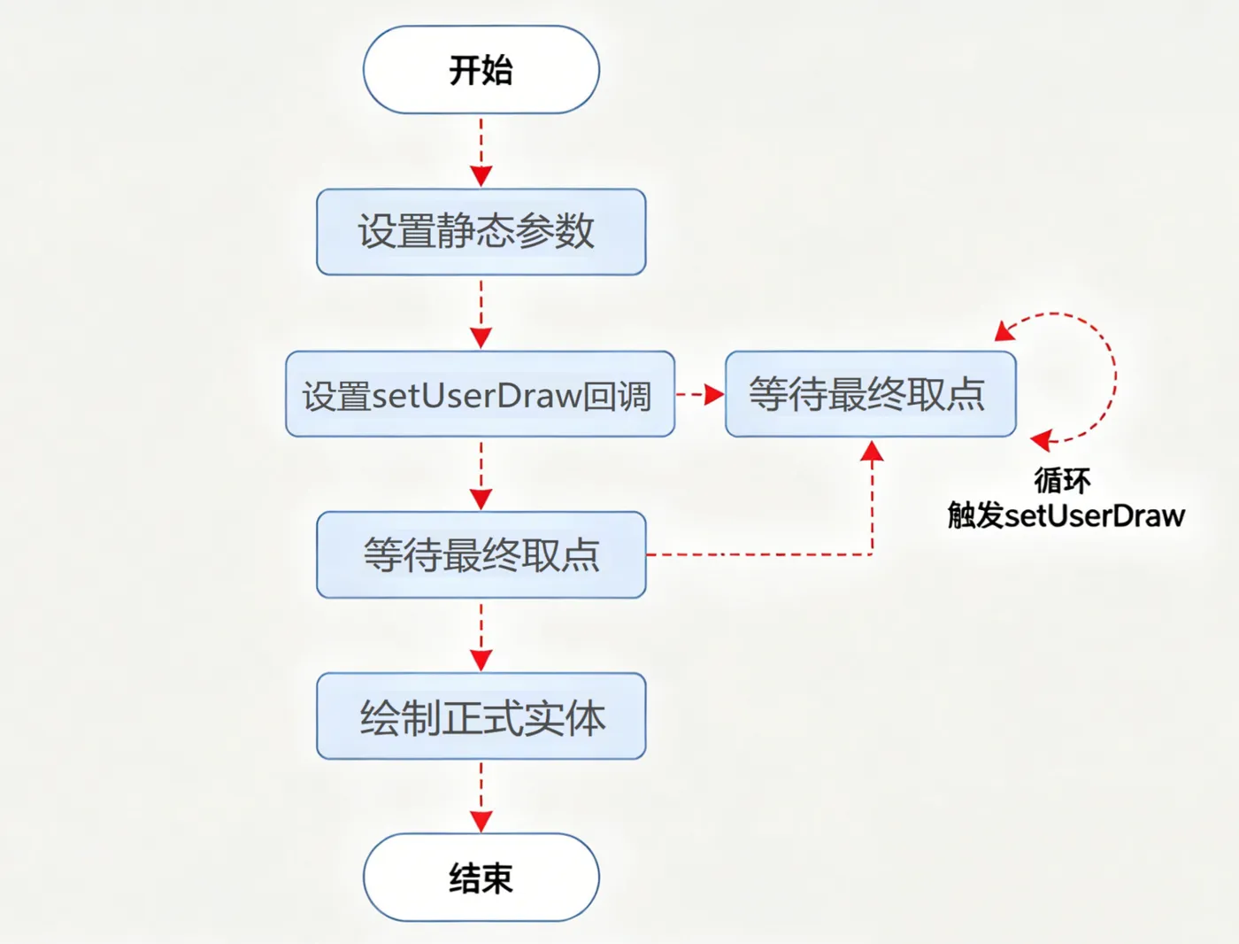 image-20260414135500785.png