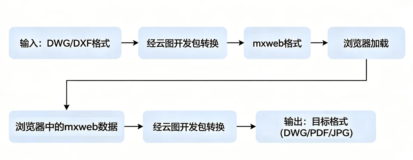 image-20260513144027400.png