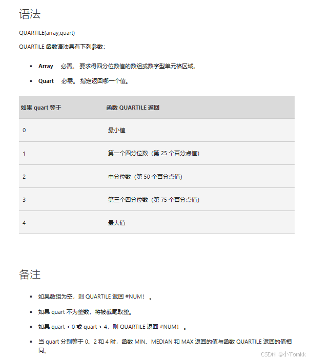 excel 百分位函数 学习-阿里云开发者社区