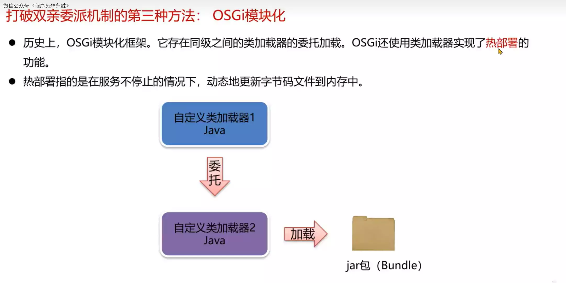 【面试题精讲】JVM-打破双亲委派机制-OSGI模块化