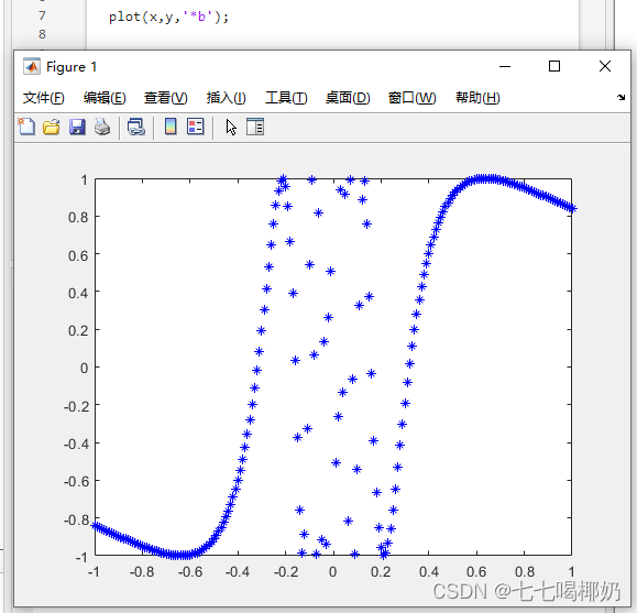 二, matlab基本語法