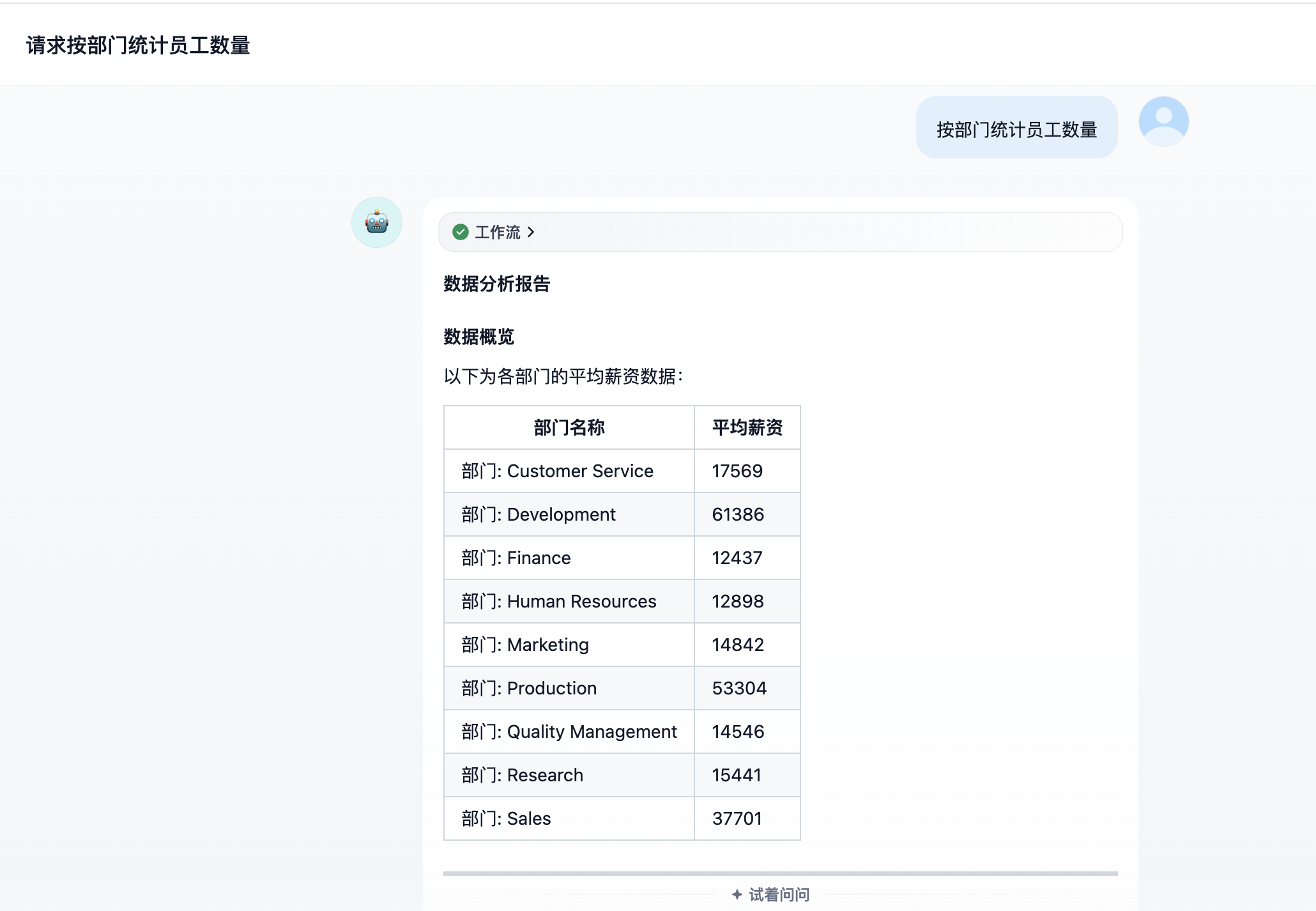 使用DIFY和LLM构建工作流实现SQL生成与自动化数据分析-开发者社区-阿里云