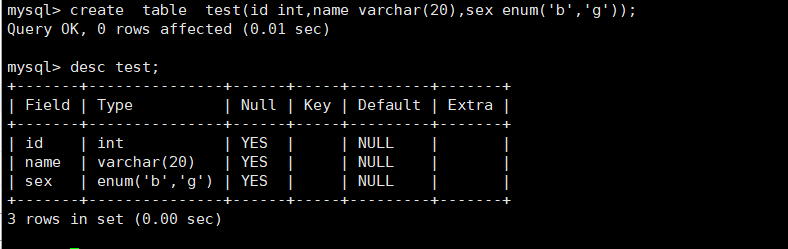 MySQL数据库语言二：DML、DQL