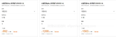 阿里云计算型c8y/通用型g8y/内存型r8y实例云服务器性能及价格参考