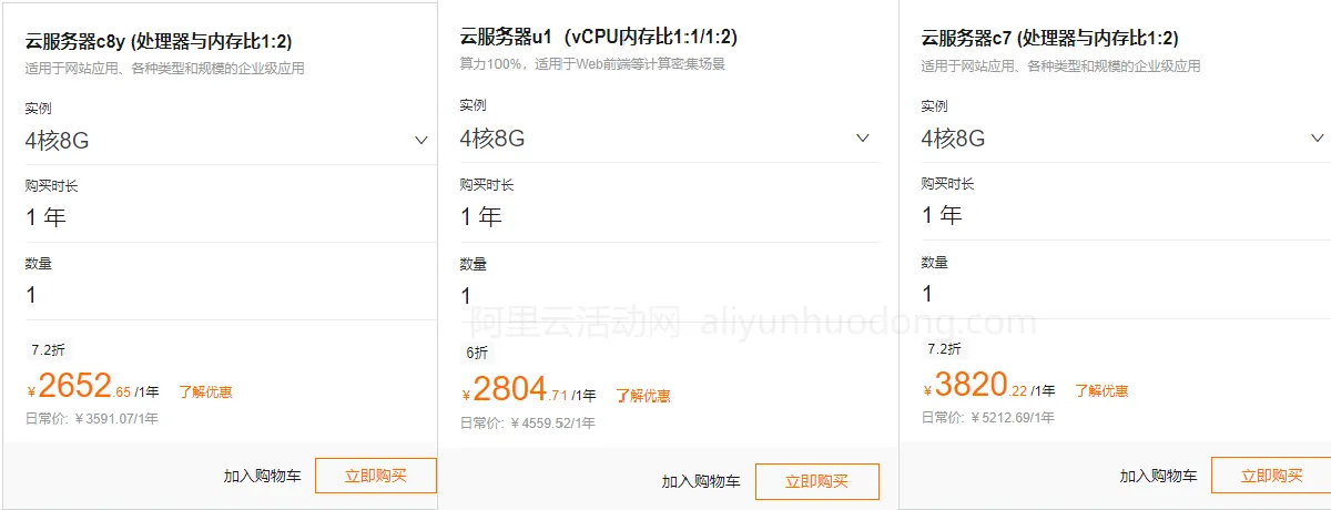 4核8G配置价格对比展示图.png