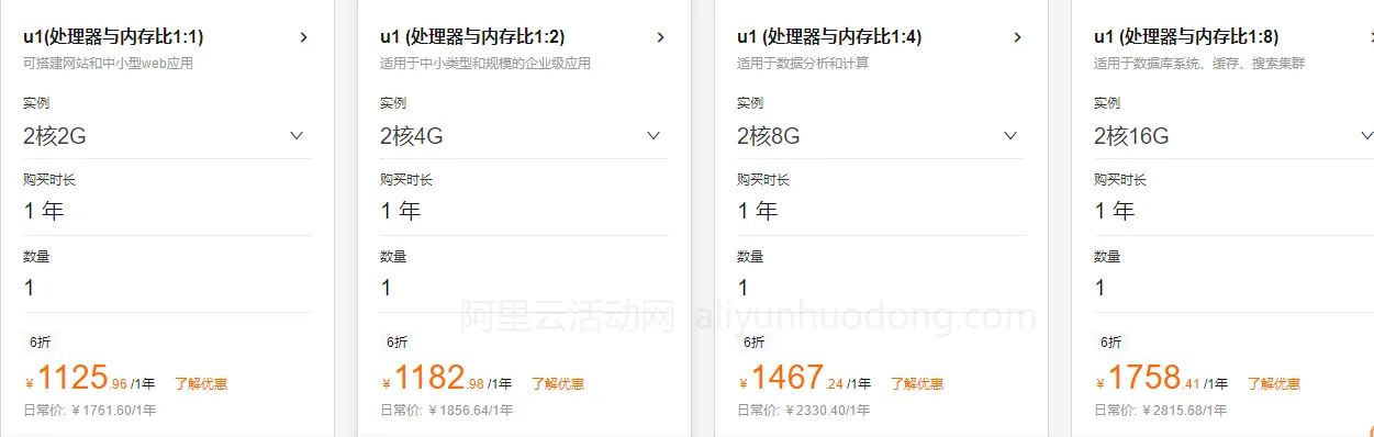 u1云服务器最新价格展示图.png