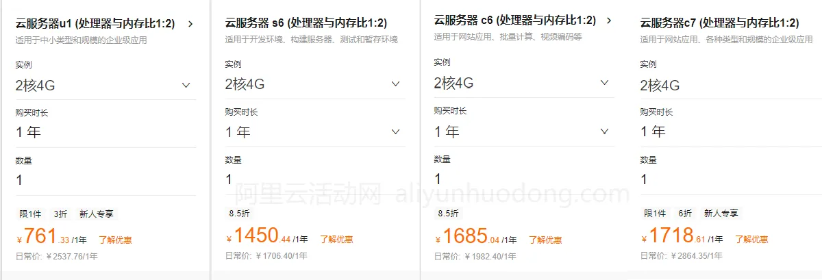 2核4G云服务器活动价格对比展示图.png