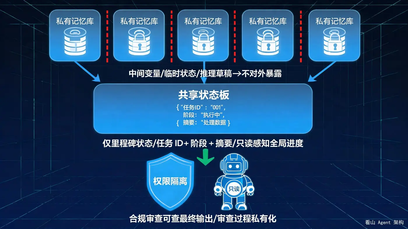 a0a0d2d534f305c52176f92d8cfe093a.jpg