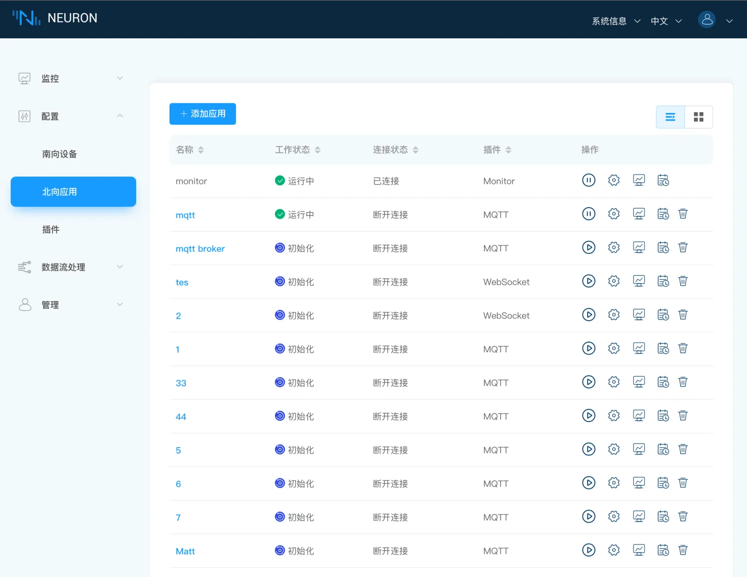 Neuron 2.4.0 发布：体验下一代工业物联网连接和管理-阿里云开发者社区