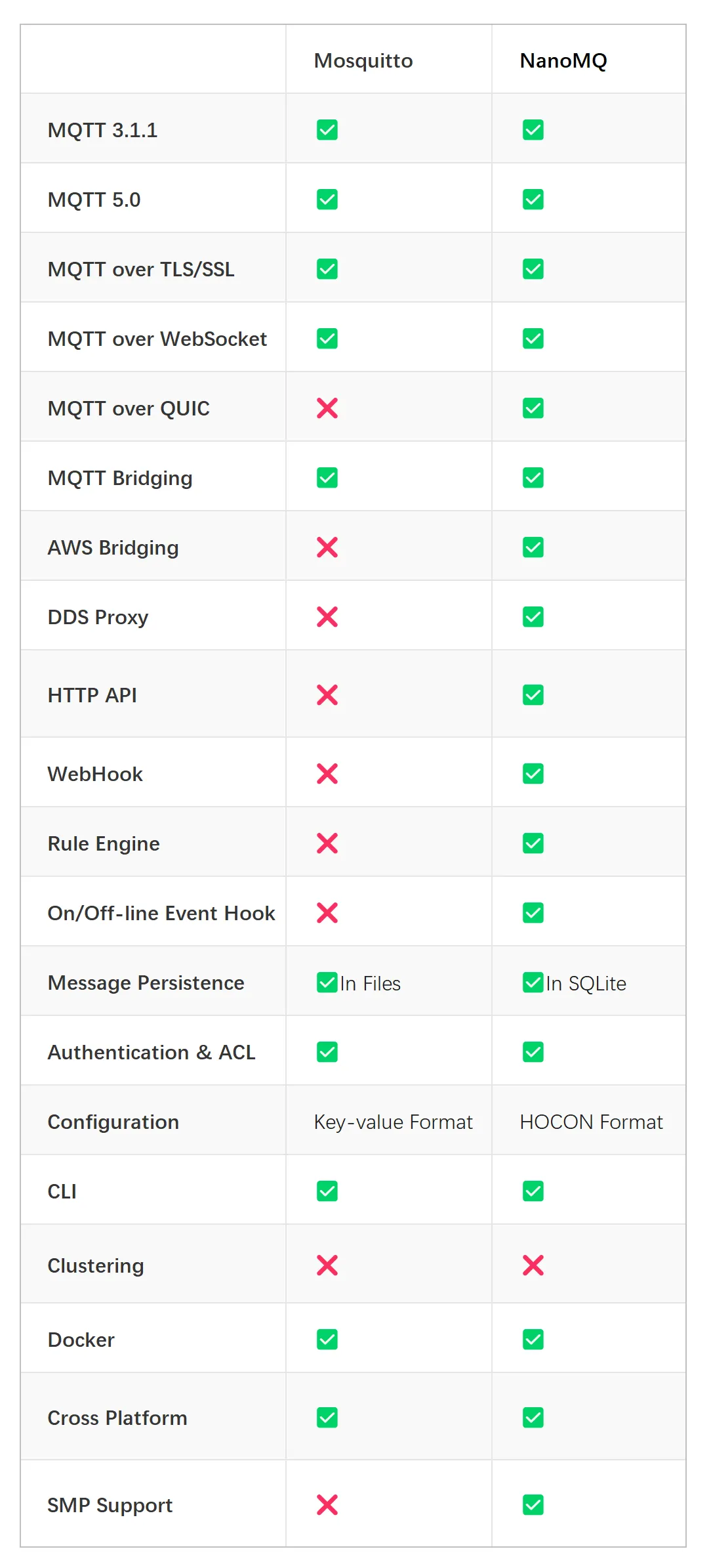 表格2.png