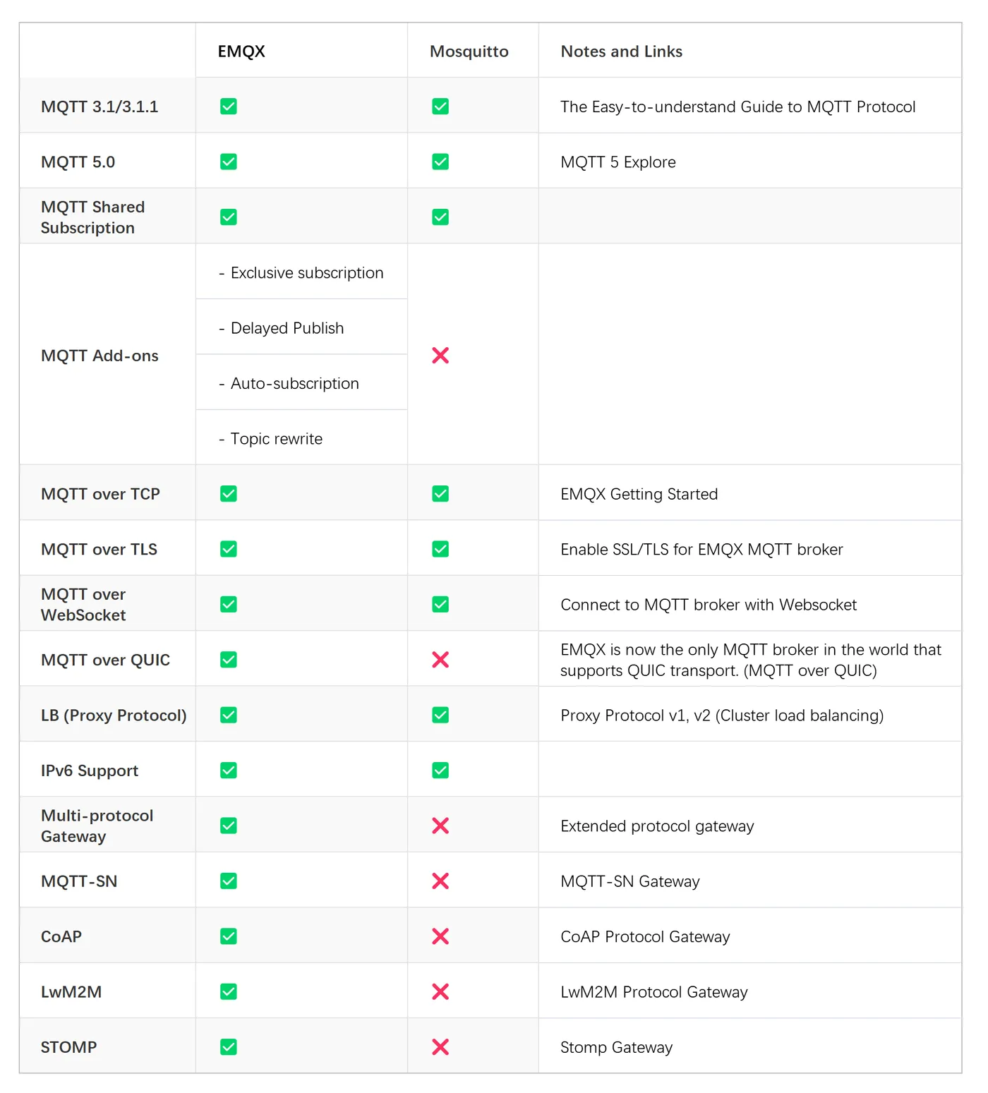 表格3.png