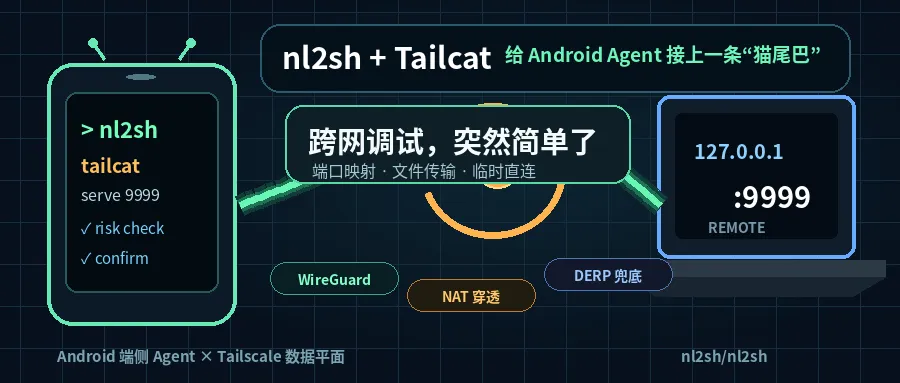 nl2sh-tailcat-wechat-cover.png