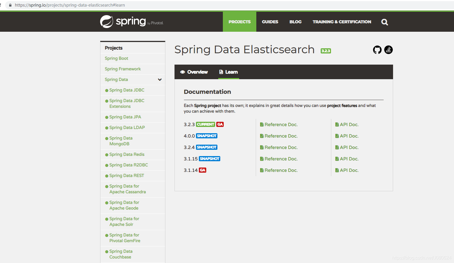 Spring Data Elasticsearch基础入门详解