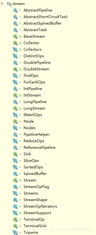 JDK1.8新特性（二）