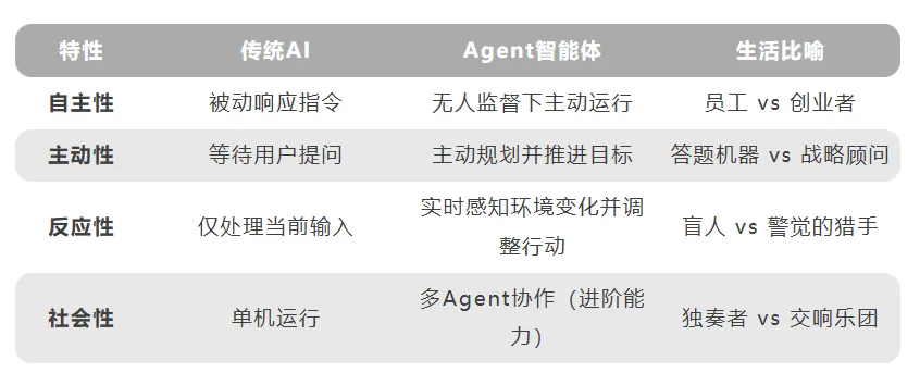 wechat_2025-08-19_093640_241.png