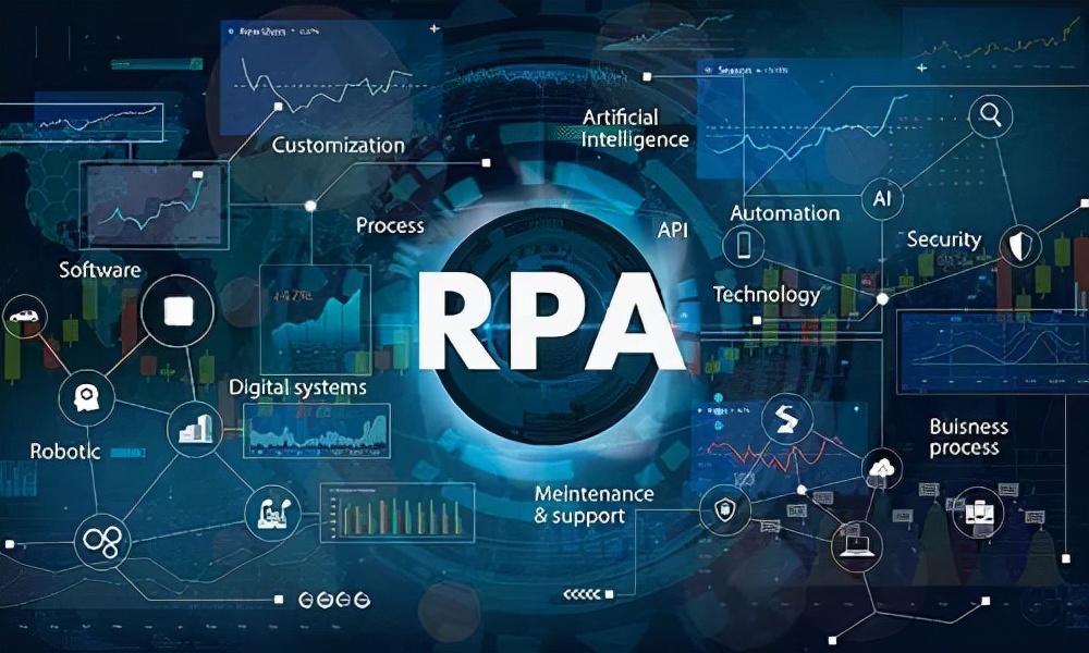 RPA概念是什么?和AI有哪些区别?