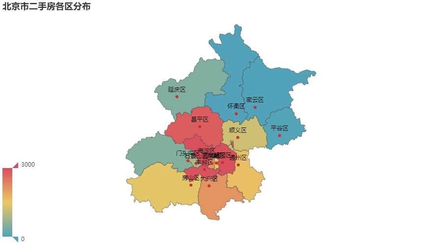 Pandas+Pyecharts | 北京某平台二手房数据分析可视化