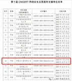 唯一云厂商！阿里云入选第十届CNCERT网络安全应急服务支撑单位（甲级）