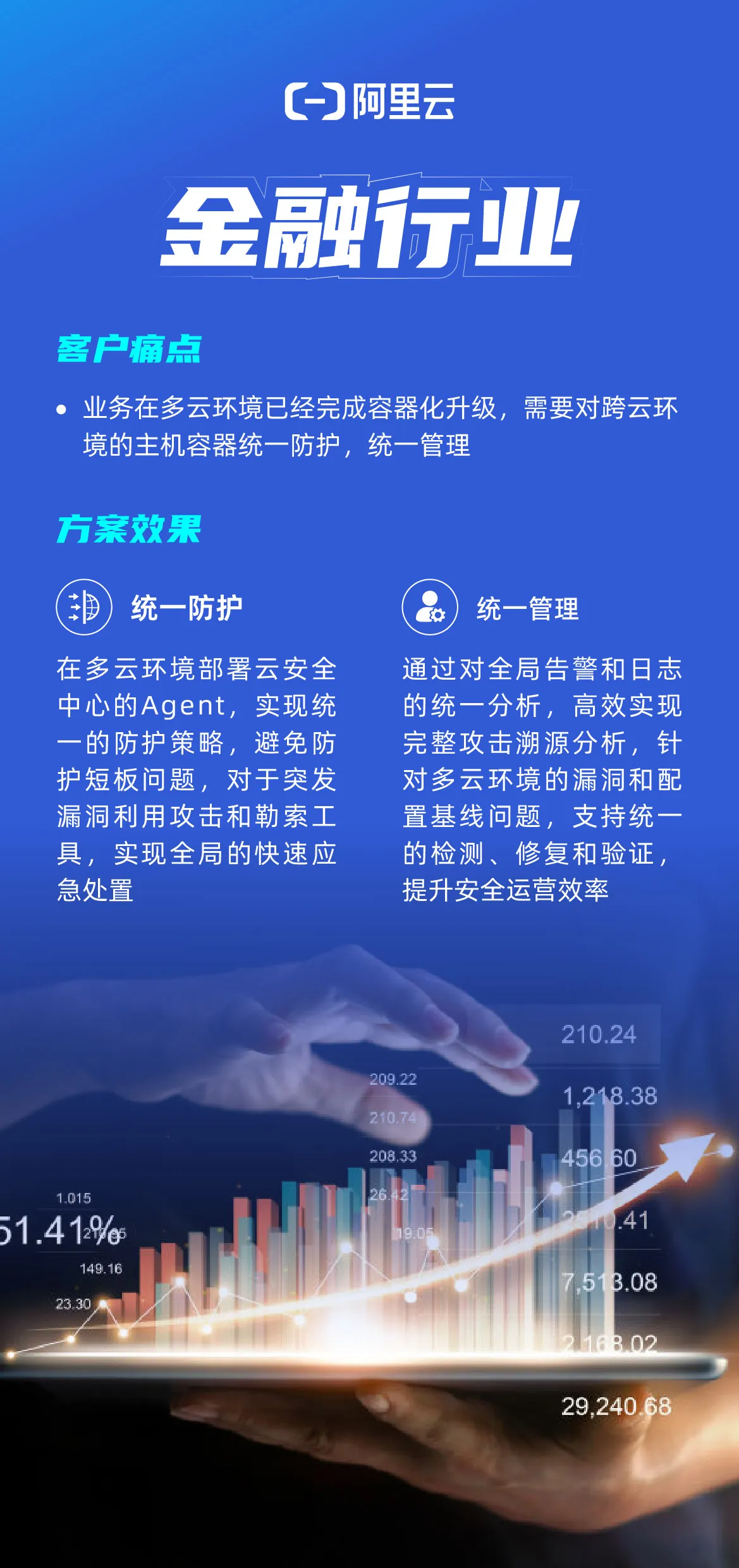 行业海报_金融行业.jpg