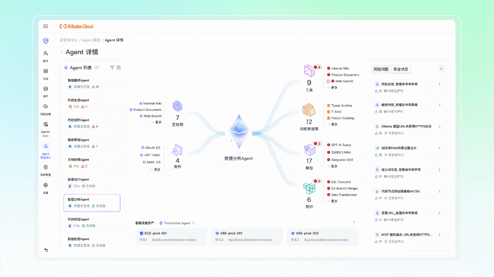 AI Agent身份安全.gif