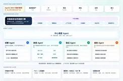 阿里云正式发布“Agentic BAS智能渗透验证”：模型驱动攻击链还原与持续安全验证