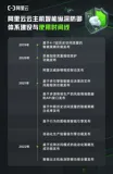 深度阿里云云主机智能纵深防御体系首次揭秘
