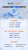 古茗联名引爆全网，阿里云三层防护助力对抗黑产