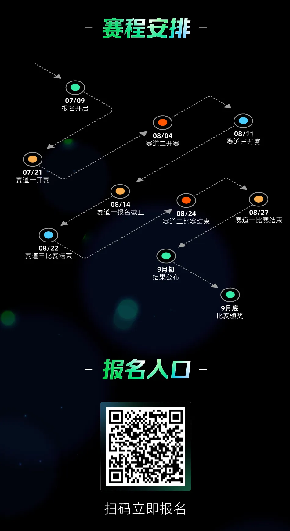 ai安全全球挑战赛长图_04.png