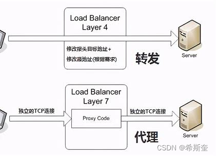 Java核心知识点整理大全20-笔记