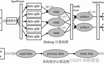 Java核心知识点整理大全25-笔记