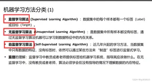 华为ICT——第一章-神经网络基础 私人笔记
