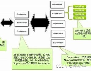 Java核心知识点整理大全26-笔记