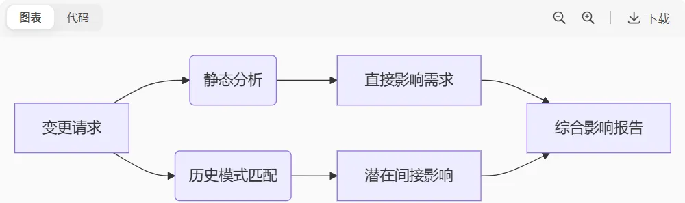 屏幕截图 2025-08-05 100026.png