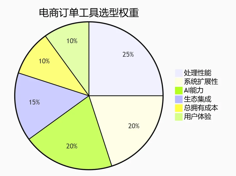 屏幕截图 2025-08-05 092832.png
