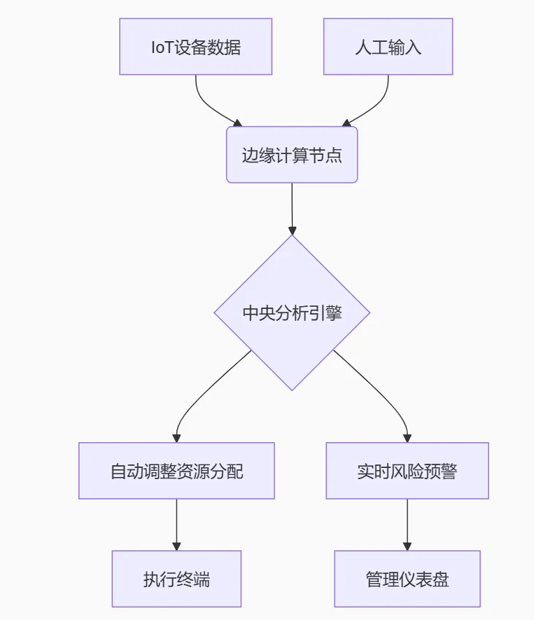屏幕截图 2025-08-05 154345.png