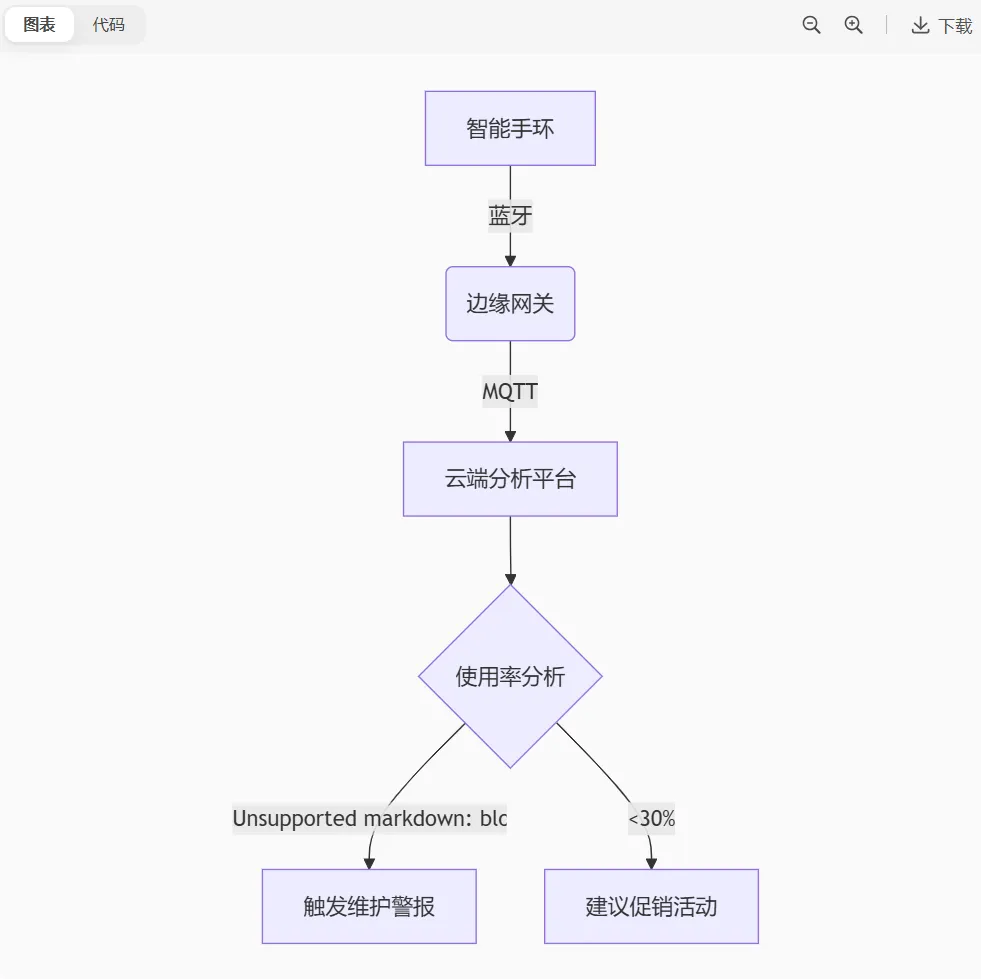 屏幕截图 2025-08-04 150601.png