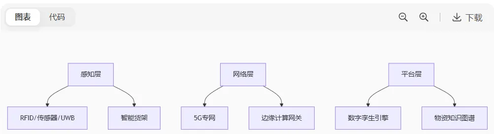 屏幕截图 2025-08-04 145246.png