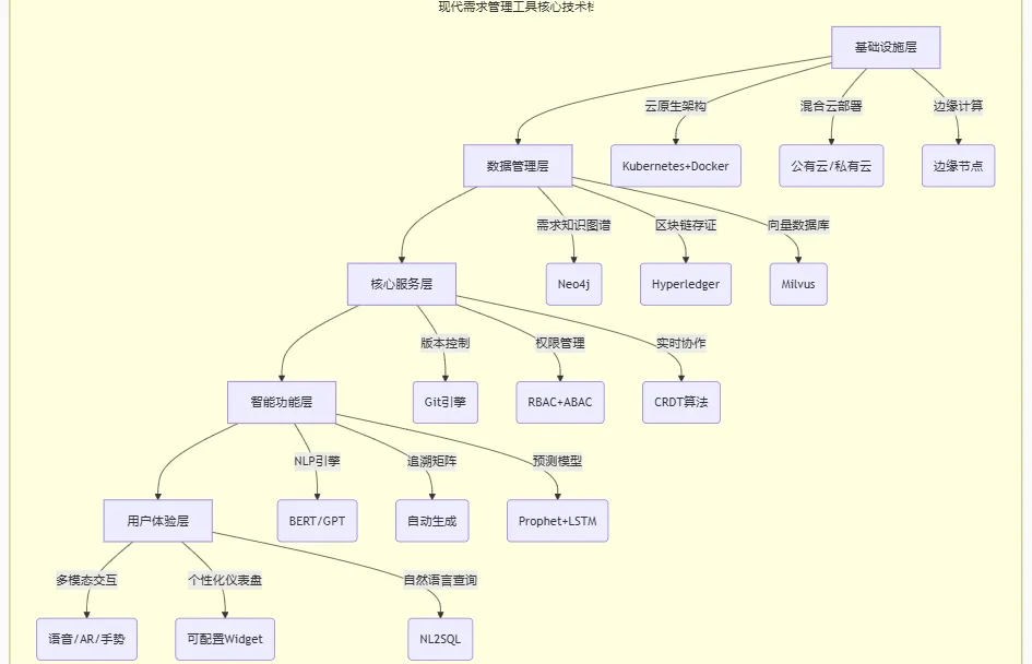 屏幕截图 2025-08-05 095949.png