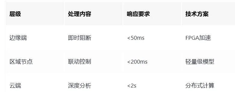 屏幕截图 2025-07-14 090205.png