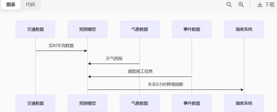 屏幕截图 2025-08-06 090940.png