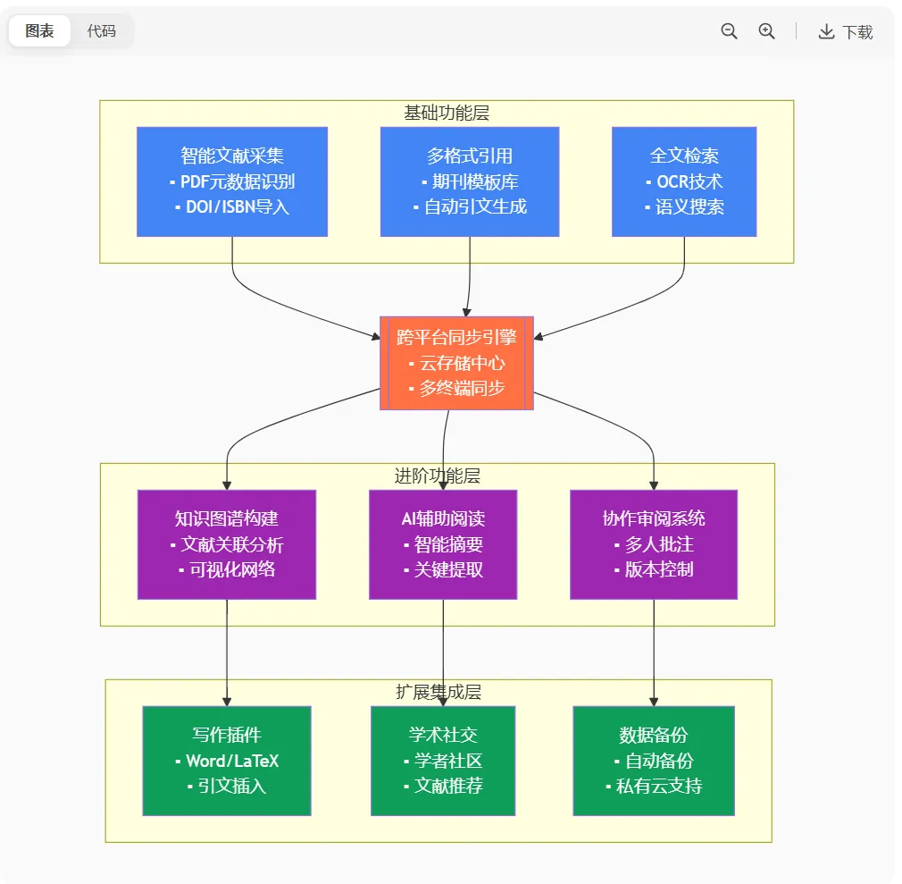 屏幕截图 2025-07-29 093418.png